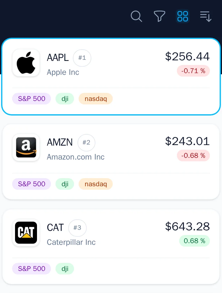 The first three stocks in the stock list with compact view enabled