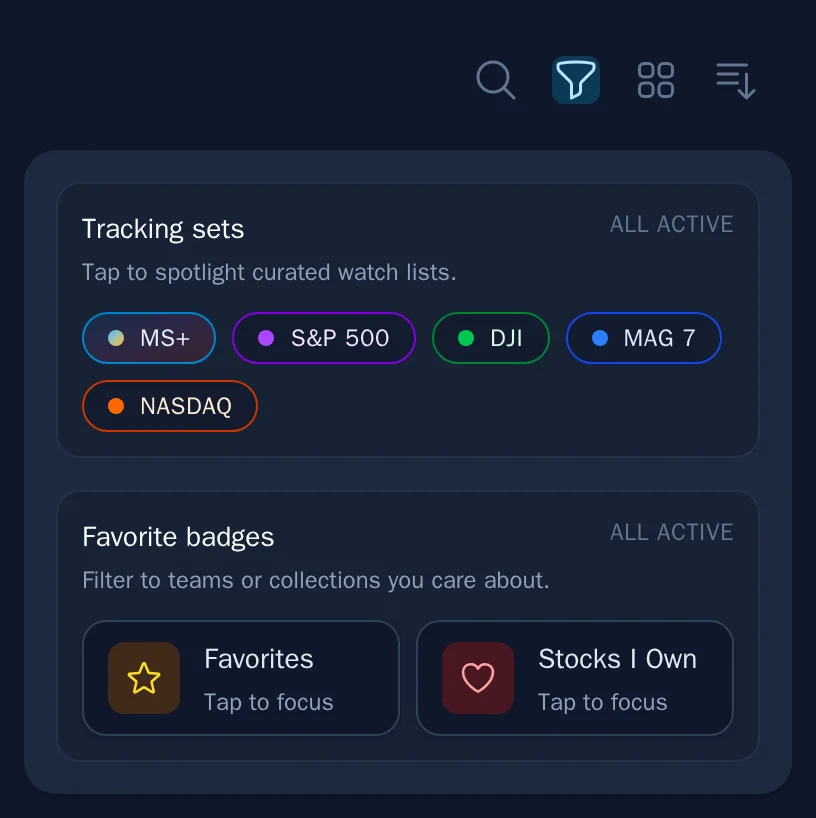 The expanded filter panel showing 5 tracking sets and two favorites lists filters