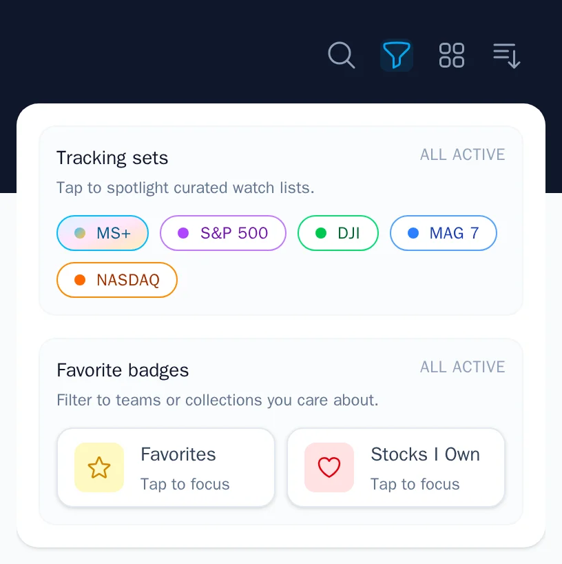 The expanded filter panel showing 5 tracking sets and two favorites lists filters