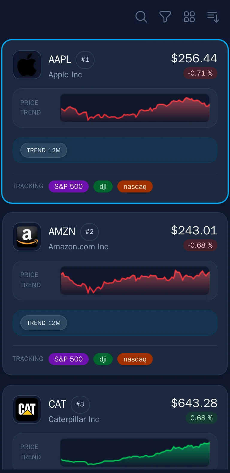 The stock list showing multiple cards with the toolbar above