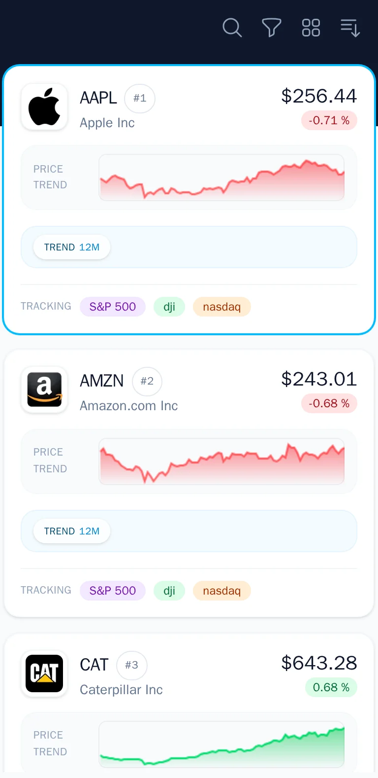 The stock list showing multiple cards with the toolbar above